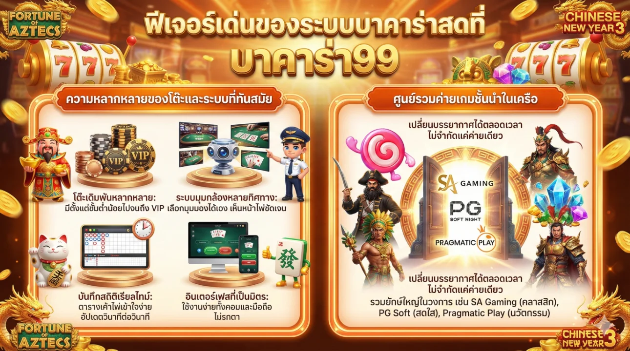 บาคาร่า99 เว็บตรงไม่ผ่านเอเย่นต์