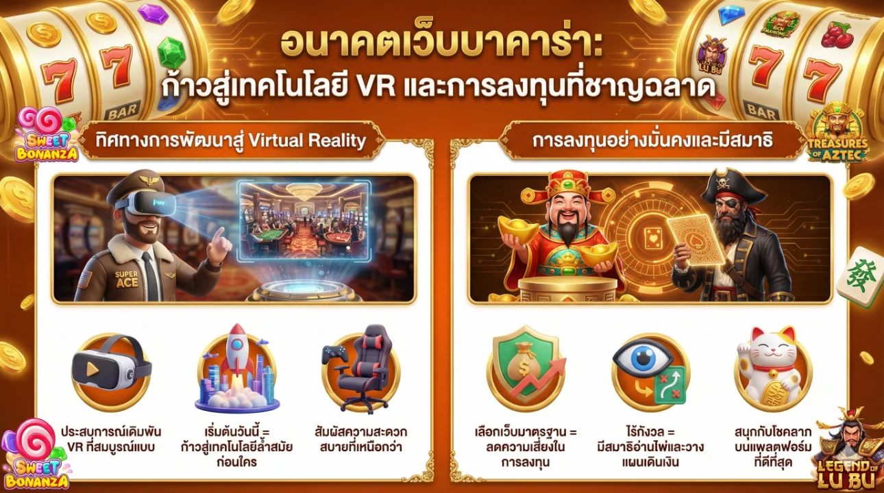 รีวิวเว็บบาคาร่าที่เชื่อถือได้