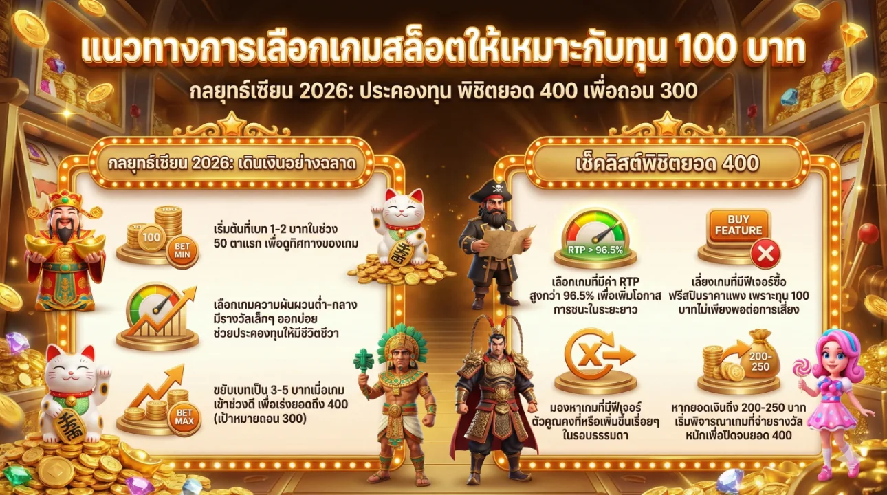 วิธีปั่นสล็อตทุน 20 ให้ได้ถอน 300 บาท