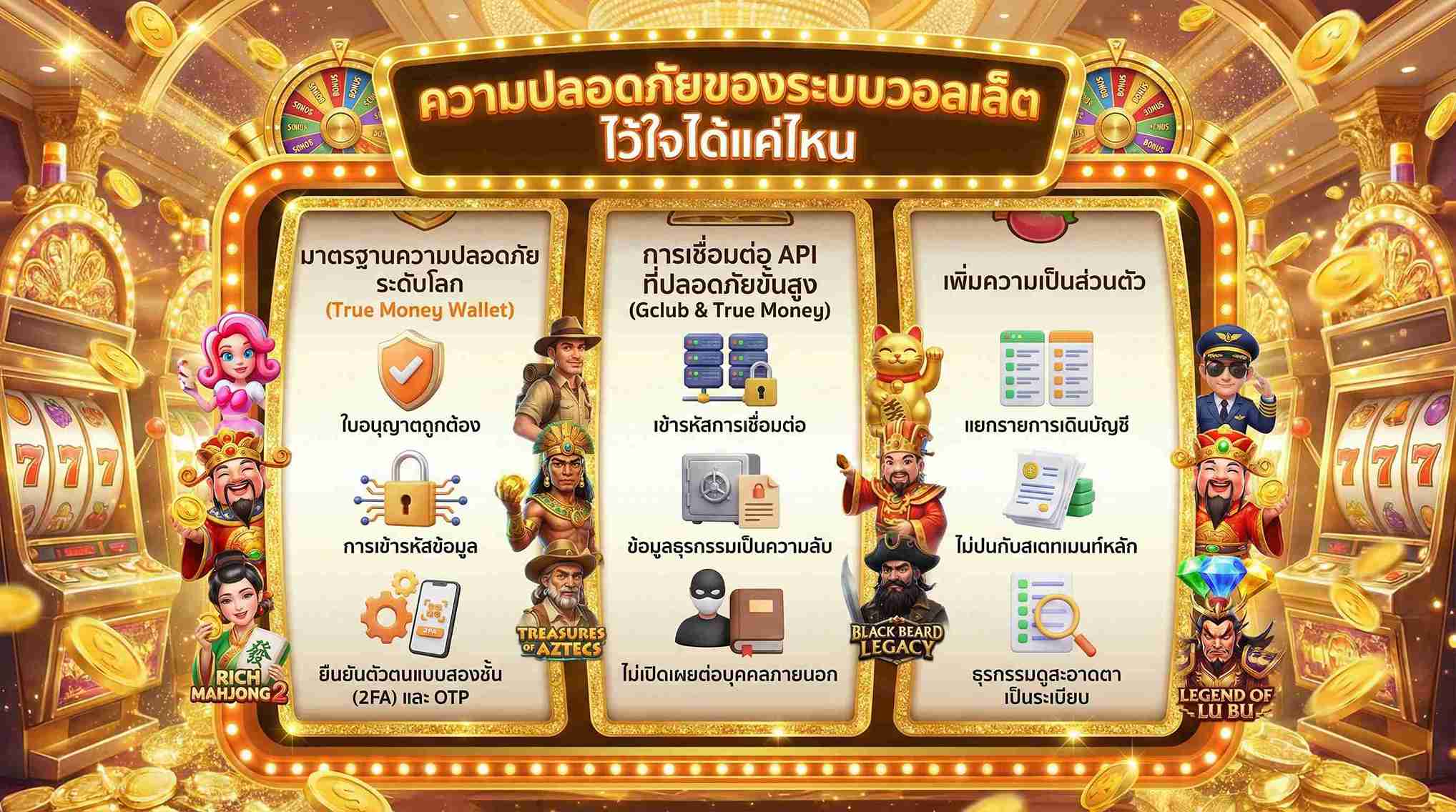 ระบบวอลเล็ตปลอดภัย มั่นใจ 100%