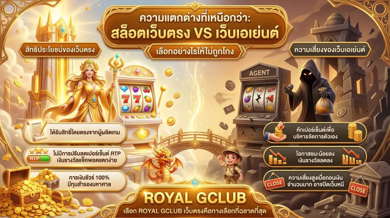 สล็อตเว็บตรง Royal Gclub แตกต่างที่เหนือกว่า มั่นใจ ปลอดภัย 100%